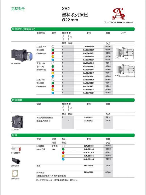 施耐德電機系列：XA2按鈕、選擇、指示燈。